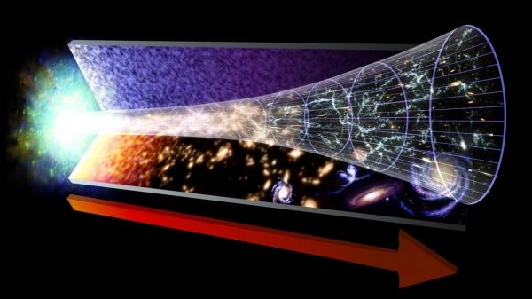 Астрономический сленг: теория Большого взрыва